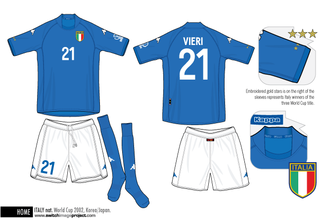 Italy_WC-2002-Home-set